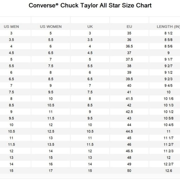 Converse Chuck Taylor Berkshire Sneakers Black 171447C Size 6.5 Men / 8.5 Women - Picture 6 of 9